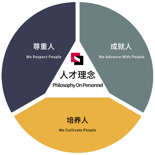 K8官网 - 天生赢家·一触即发